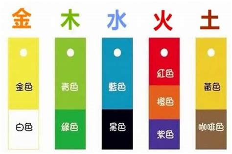 灰色属什么|【灰色五行屬】揭開灰色五行屬性的神秘面紗，一文讓你讀懂